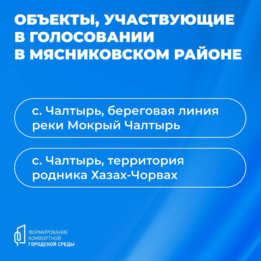 15–17 марта жители Ростовской области смогут принять участие в голосовании  за объекты благоустройства по федеральному проекту «Формирование комфортной  городской среды»! | 06.03.2024 | Чалтырь - БезФормата